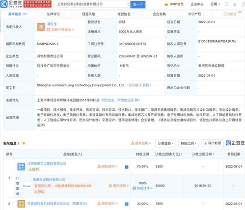泰豪科技布局芯片與軟件開(kāi)發(fā)領(lǐng)域，成立新公司拓展業(yè)務(wù)版圖